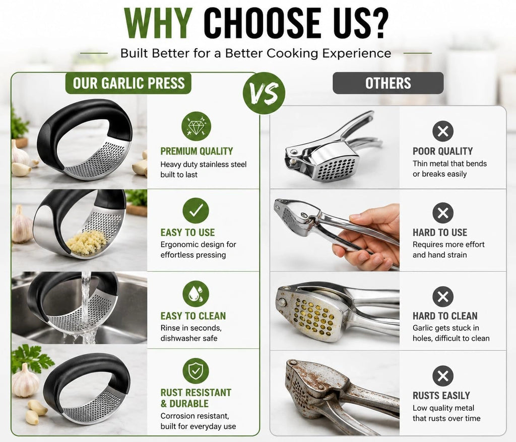 Stainless Steel Garlic Press & Mincer – Ergonomic Manual Garlic Crusher, Chopper & Ginger Mincer for Kitchen Use (Black)
